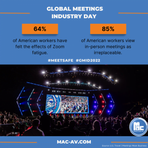 Global Meetings Industry Day