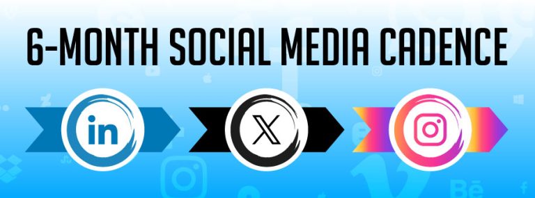 6-month Social Media Cadence Tailored for LinkedIn, X (Twitter), and Instagram